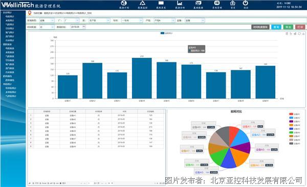 CRM訂單管理系統(tǒng) 功能詳解、最新動(dòng)態(tài)與行業(yè)熱點(diǎn)