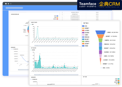 企業(yè)數(shù)字化轉(zhuǎn)型 CRM系統(tǒng)的優(yōu)勢(shì)解析