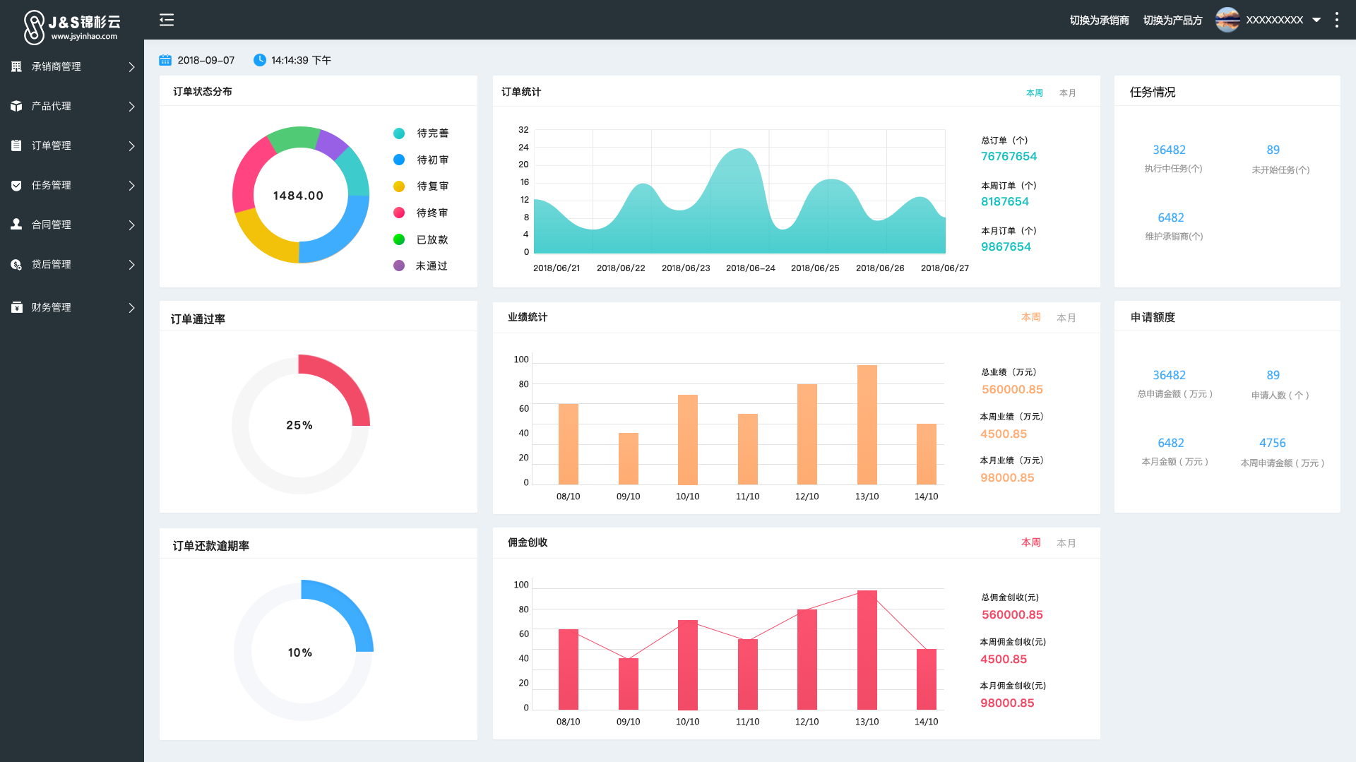 CRM系統(tǒng)運(yùn)營(yíng)界面設(shè)計(jì) 提升用戶體驗(yàn)與工作效率的關(guān)鍵