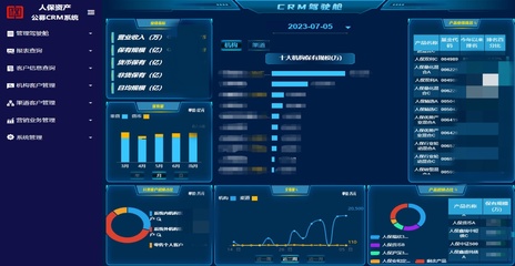 人保資產(chǎn)公募基金CRM系統(tǒng)項(xiàng)目成功驗(yàn)收并上線，全面提升客戶服務(wù)與營(yíng)銷效率