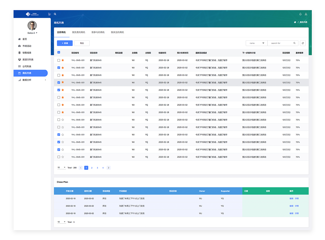 CRM客戶管理系統(tǒng)與智能外呼系統(tǒng) 提升企業(yè)客戶關(guān)系管理與營(yíng)銷效率的關(guān)鍵工具