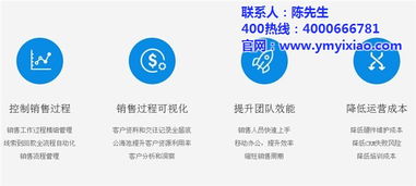 CRM系統最佳管理與外呼系統 認證優惠下的明智選擇