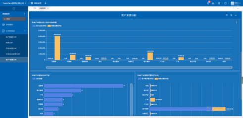 CRM系統(tǒng) 賦能企業(yè)增長(zhǎng)的核心引擎