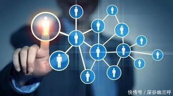 賦能銷售 如何利用CRM系統創造卓越業績